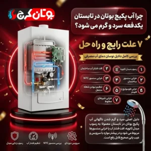 علت سرد و گرم شدن آب پکیج بوتان در تابستان + 7 دلیل و راه‌حل